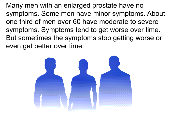 Many men with an enlarged prostate have no symptoms. Some men have minor symptoms. About one third of men over 60 have moderate to severe symptoms. Symptoms tend to get worse over time. But sometimes the symptoms stop getting worse or even get better over time.