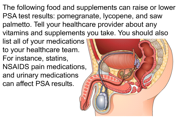 The following food and supplements can raise or lower PSA test results: pomegranate, lycopene, and saw palmetto. Tell your healthcare provider about any vitamins and supplements you take. You should also list all of your medications to your healthcare team. For instance, statins, NSAIDS pain medications, and urinary medications can affect PSA results.