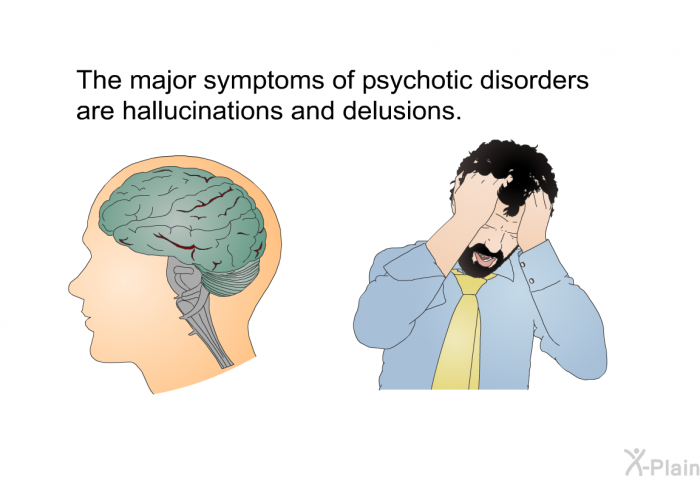 The major symptoms of psychotic disorders are hallucinations and delusions.