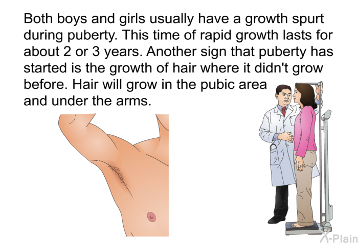 Both boys and girls usually have a growth spurt during puberty. This time of rapid growth lasts for about 2 or 3 years. Another sign that puberty has started is the growth of hair where it didn't grow before. Hair will grow in the pubic area and under the arms.