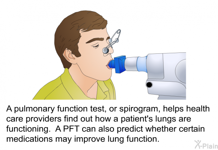 A pulmonary function test, or spirogram, helps health care providers find out how a patient's lungs are functioning. A PFT can also predict whether certain medications may improve lung function.