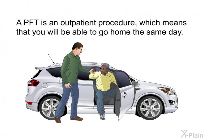 A PFT is an outpatient procedure, which means that you will be able to go home the same day.