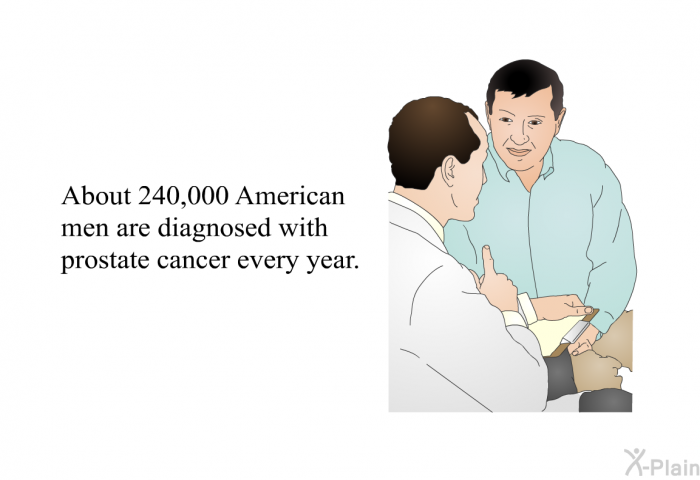 About 240,000 American men are diagnosed with prostate cancer every year.