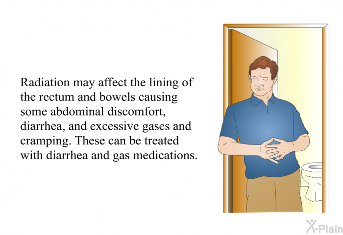 Radiation may affect the lining of the rectum and bowels causing some abdominal discomfort, diarrhea, and excessive gases and cramping. These can be treated with diarrhea and gas medications.