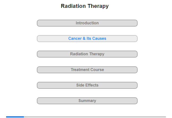 Cancer And Its Causes