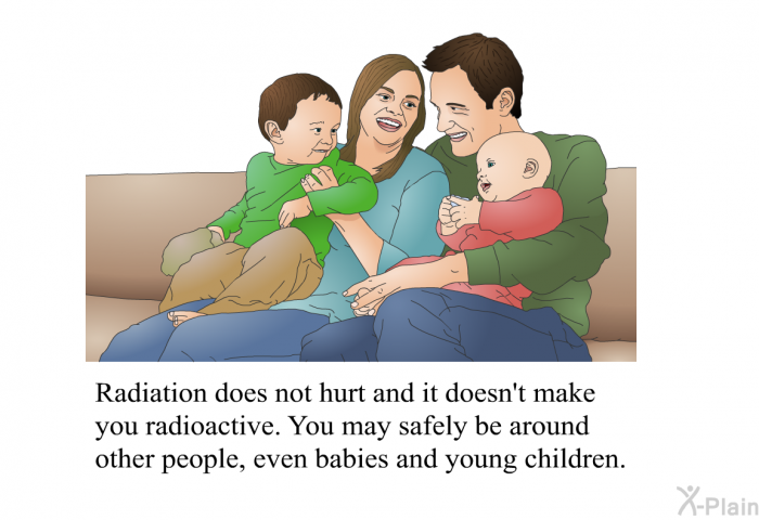 Radiation does not hurt and it doesn't make you radioactive. You may safely be around other people, even babies and young children.