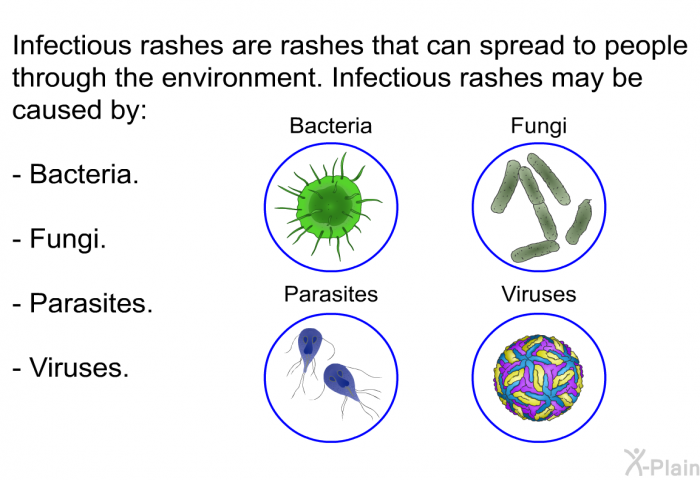 Infectious rashes are rashes that can spread to people through the environment. Infectious rashes may be caused by:  Bacteria. Fungi. Parasites. Viruses.