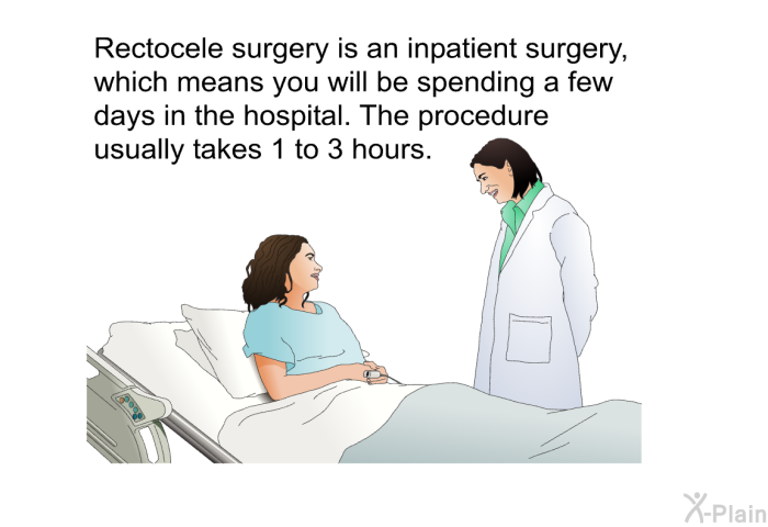 Rectocele surgery is an inpatient surgery, which means you will be spending a few days in the hospital. The procedure usually takes 1 to 3 hours.