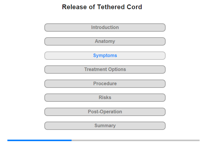 Symptoms and Their Causes