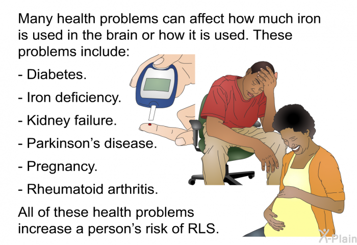 Many health problems can affect how much iron is used in the brain or how it is used. These problems include:  Diabetes. Iron deficiency. Kidney failure. Parkinson’s disease. Pregnancy. Rheumatoid arthritis.  
All of these health problems increase a person’s risk of RLS.