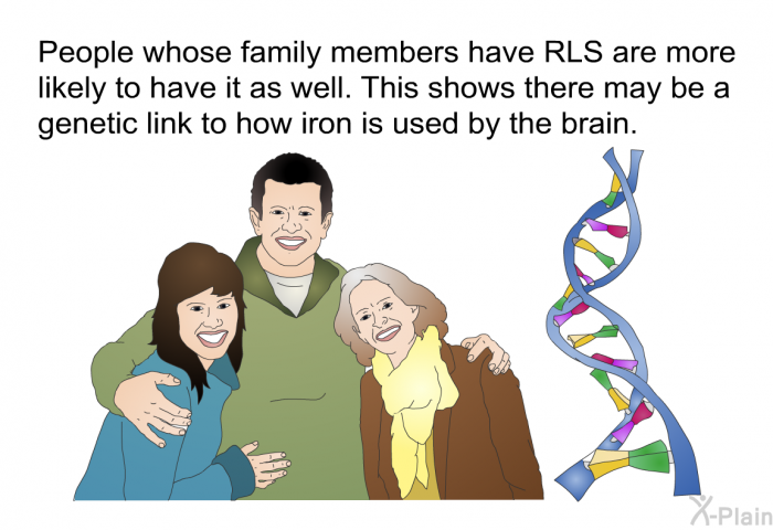 People whose family members have RLS are more likely to have it as well. This shows there may be a genetic link to how iron is used by the brain.