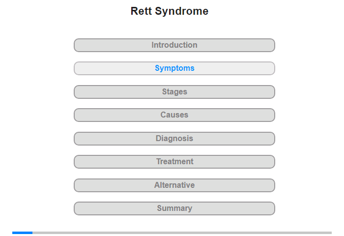 Symptoms