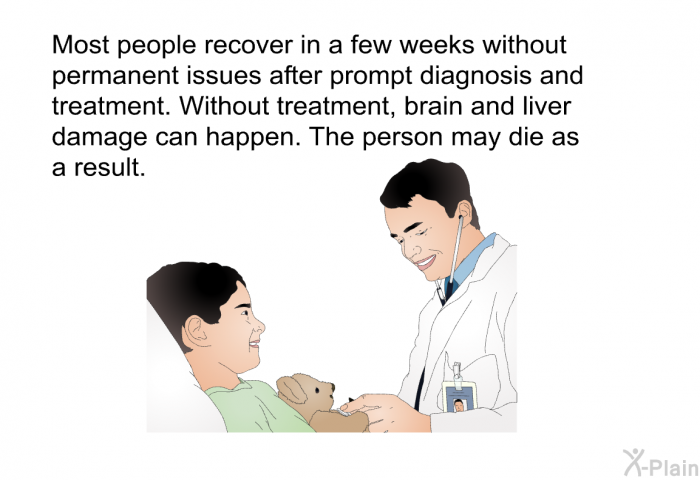 Most people recover in a few weeks without permanent issues after prompt diagnosis and treatment. Without treatment, brain and liver damage can happen. The person may die as a result.
