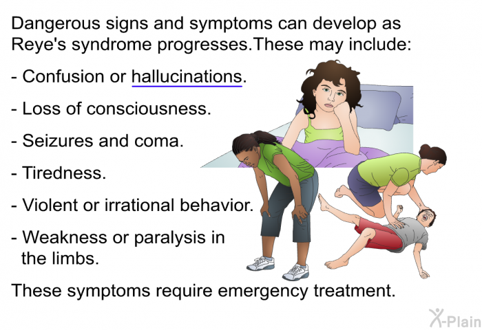 Dangerous signs and symptoms can develop as Reye's syndrome progresses.These may include:  Confusion or hallucinations. Loss of consciousness. Seizures and coma. Tiredness. Violent or irrational behavior. Weakness or paralysis in the limbs.  
 These symptoms require emergency treatment.