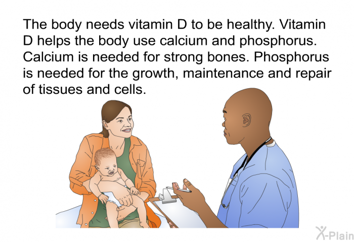 The body needs vitamin D to be healthy. Vitamin D helps the body use calcium and phosphorus. Calcium is needed for strong bones. Phosphorus is needed for the growth, maintenance and repair of tissues and cells.
