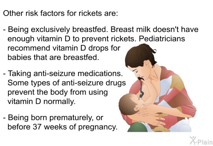 Other risk factors for rickets are:  Being exclusively breastfed. Breast milk doesn't have enough vitamin D to prevent rickets. Pediatricians recommend vitamin D drops for babies that are breastfed. Taking anti-seizure medications. Some types of anti-seizure drugs prevent the body from using vitamin D normally. Being born prematurely, or before 37 weeks of pregnancy.