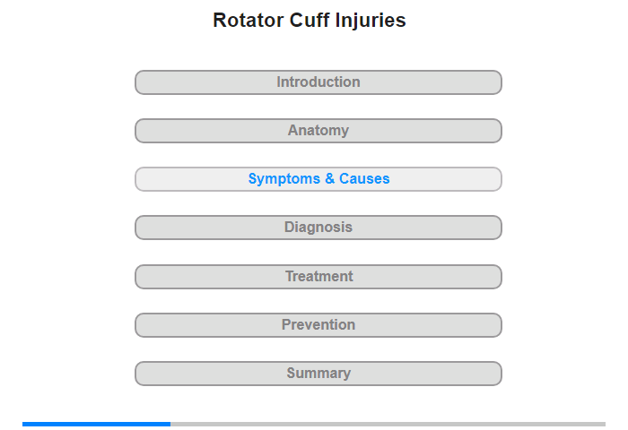 Symptoms & Causes