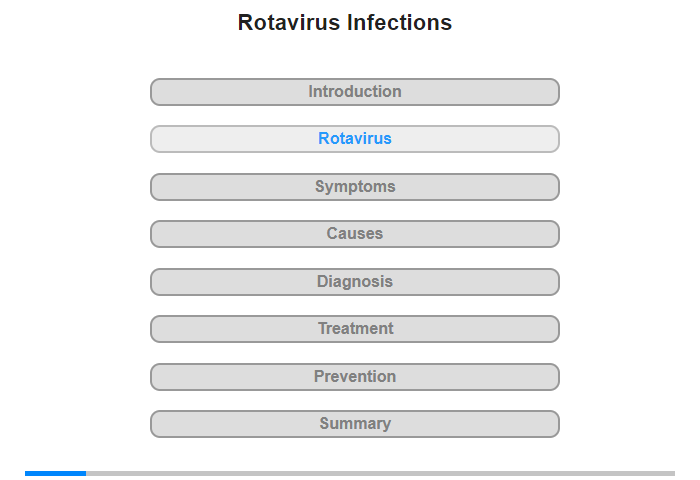 Rotavirus