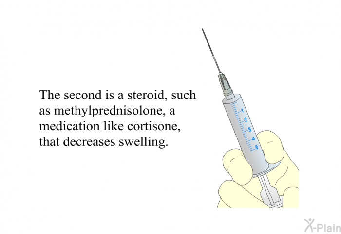 The second is a steroid, such as methylprednisolone, a medication like cortisone, that decreases swelling.