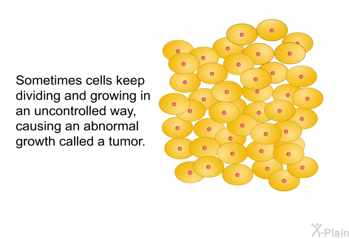 Sometimes cells keep dividing and growing in an uncontrolled way, causing an abnormal growth called a tumor.