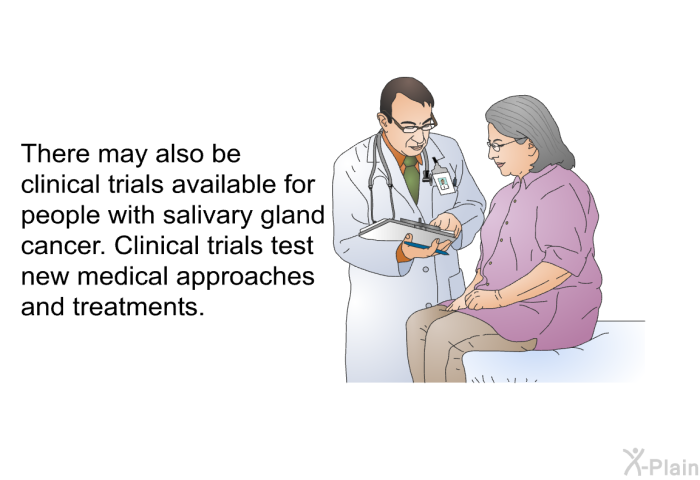 There may also be clinical trials available for people with salivary gland cancer. Clinical trials test new medical approaches and treatments.