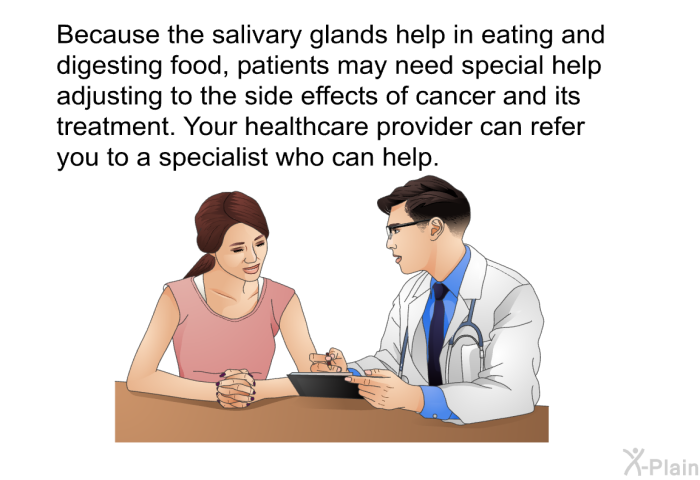 Because the salivary glands help in eating and digesting food, patients may need special help adjusting to the side effects of cancer and its treatment. Your healthcare provider can refer you to a specialist who can help.