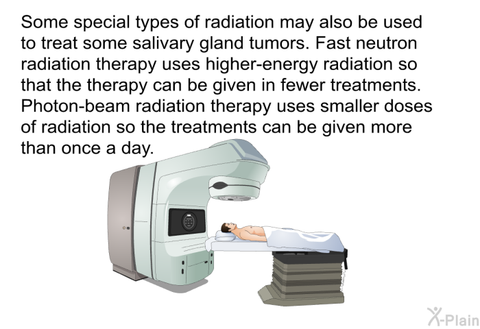 Some special types of radiation may also be used to treat some salivary gland tumors. Fast neutron radiation therapy uses higher-energy radiation so that the therapy can be given in fewer treatments. Photon-beam radiation therapy uses smaller doses of radiation so the treatments can be given more than once a day.