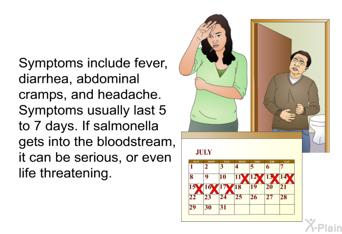 Symptoms include fever, diarrhea, abdominal cramps, and headache. Symptoms usually last 5 to 7 days. If salmonella gets into the bloodstream, it can be serious, or even life threatening.