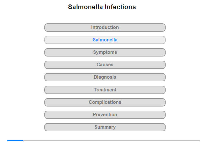 Salmonella Infections