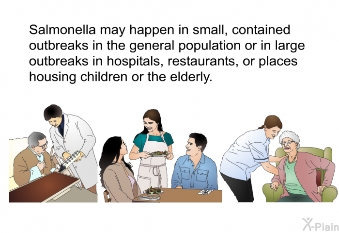 Salmonella may happen in small, contained outbreaks in the general population or in large outbreaks in hospitals, restaurants, or places housing children or the elderly.