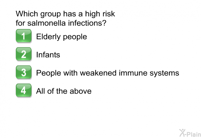 Which group has a high risk for salmonella infections? Choose one of the following.  Elderly people Infants People with weakened immune systems All of the above