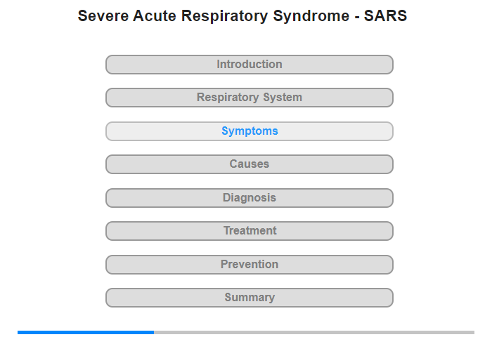 Symptoms