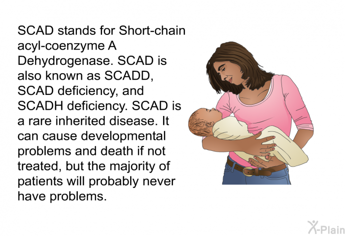 SCAD stands for Short-chain acyl-coenzyme A Dehydrogenase. SCAD is also known as SCADD, SCAD deficiency, and SCADH deficiency. SCAD is a rare inherited disease. It can cause developmental problems and death if not treated, but the majority of patients will probably never have problems.