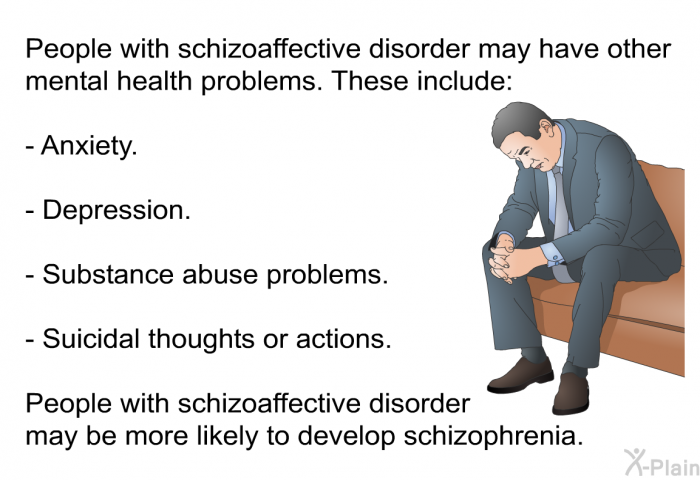 People with schizoaffective disorder may have other mental health problems. These include:  Anxiety. Depression. Substance abuse problems. Suicidal thoughts or actions.  
 People with schizoaffective disorder may be more likely to develop schizophrenia.