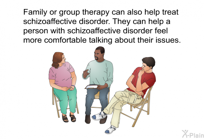 Family or group therapy can also help treat schizoaffective disorder. They can help a person with schizoaffective disorder feel more comfortable talking about their issues.