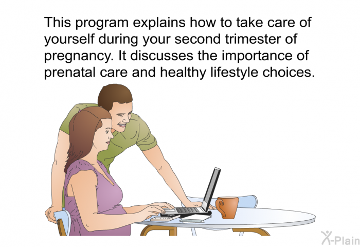 This health information explains how to take care of yourself during your second trimester of pregnancy. It discusses the importance of prenatal care and healthy lifestyle choices.