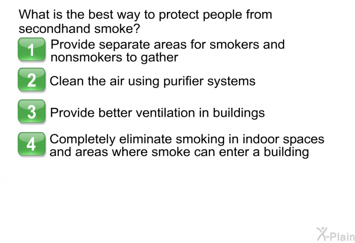 What is the best way to protect people from secondhand smoke?  Provide separate areas for smokers and nonsmokers to gather Clean the air using purifier systems Provide better ventilation in buildings Completely eliminate smoking in indoor spaces and areas where smoke can enter a building