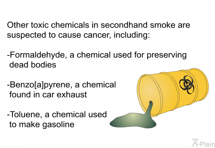 Other toxic chemicals in secondhand smoke are suspected to cause cancer, including:  Formaldehyde, a chemical used for preserving dead bodies Benzo[α]pyrene, a chemical found in car exhaust Toluene, a chemical used to make gasoline