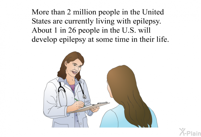 More than 2 million people in the United States are currently living with epilepsy. About 1 in 26 people in the U.S. will develop epilepsy at some time in their life.