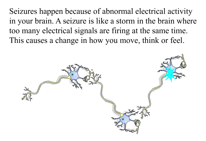 Seizures happen because of abnormal electrical activity in your brain. A seizure is like a storm in the brain where too many electrical signals are firing at the same time. This causes a change in how you move, think or feel.