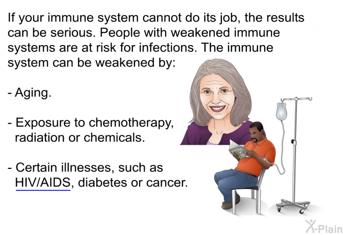 If your immune system cannot do its job, the results can be serious. People with weakened immune systems are at risk for infections. The immune system can be weakened by:  Aging. Exposure to chemotherapy, radiation or chemicals. Certain illnesses, such as HIV/AIDS, diabetes or cancer.