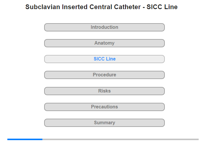 Subclavian Line