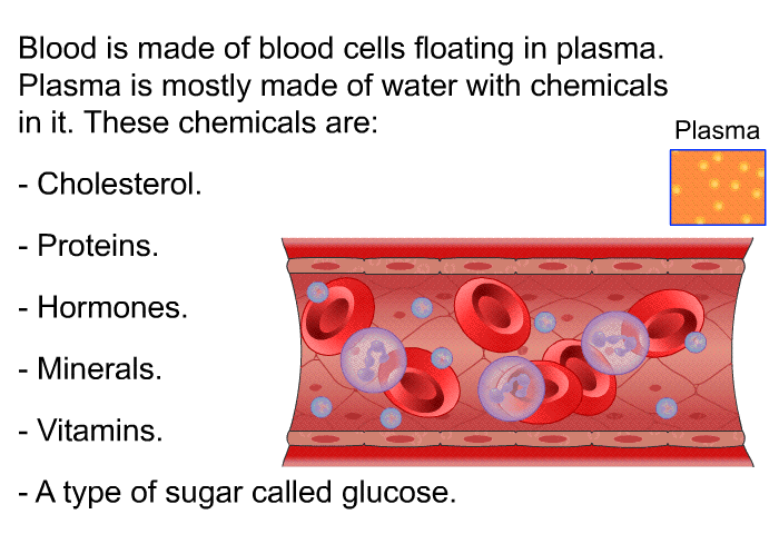 Blood is made of blood cells floating in plasma. Plasma is mostly made of water with chemicals in it. These chemicals are:  Cholesterol. Proteins. Hormones. Minerals. Vitamins. A type of sugar called glucose.