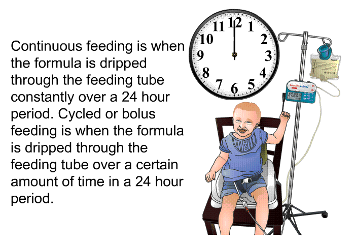Continuous feeding is when the formula is dripped through the feeding tube constantly over a 24 hour period. Cycled or bolus feeding is when the formula is dripped through the feeding tube over a certain amount of time in a 24 hour period.