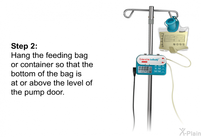 <B>Step 2:</B>
 Hang the feeding bag or container so that the bottom of the bag is at or above the level of the pump door.