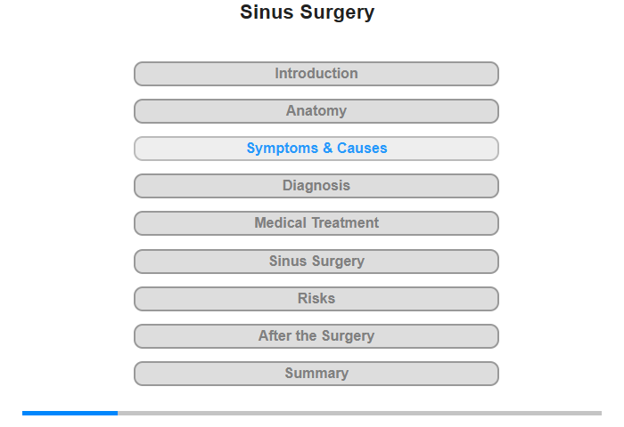 Symptoms and their Causes