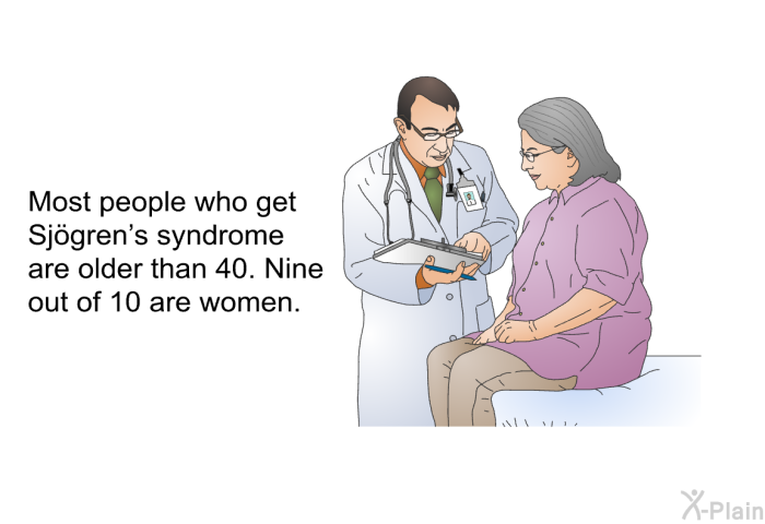 Most people who get Sjögren's syndrome are older than 40. Nine out of 10 are women.