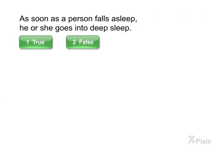 As soon as a person falls asleep, he or she goes into deep sleep.