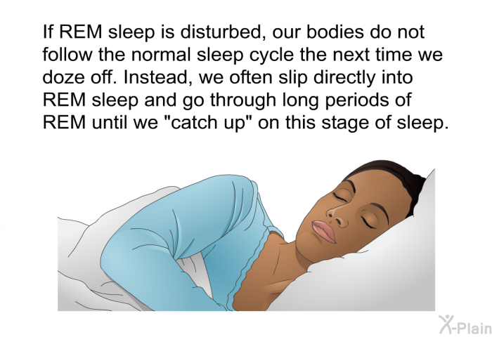 If REM sleep is disturbed, our bodies do not follow the normal sleep cycle the next time we doze off. Instead, we often slip directly into REM sleep and go through long periods of REM until we "catch up" on this stage of sleep.
