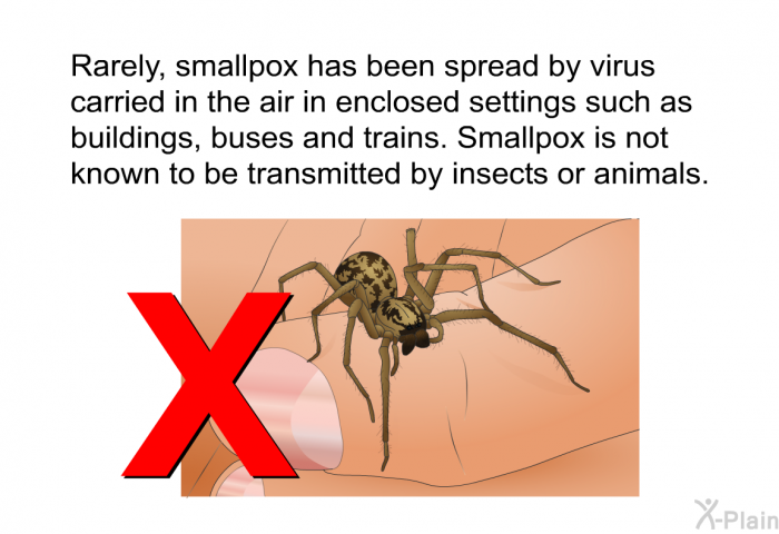Rarely, smallpox has been spread by virus carried in the air in enclosed settings such as buildings, buses and trains. Smallpox is not known to be transmitted by insects or animals.